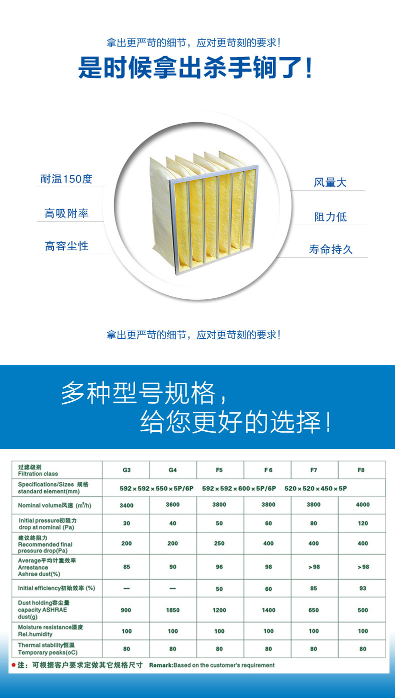 玻纖袋式空氣過濾器來源于捷霖www.oapec.cn